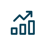 Growing CAGR